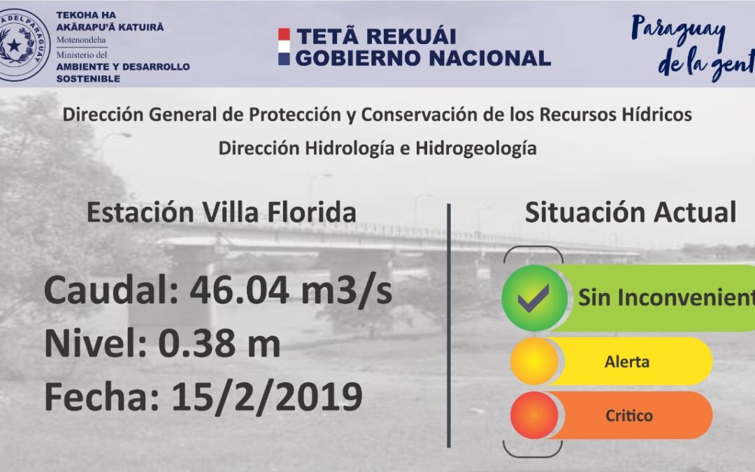 Comunicado MADES para productores de la Cuenca Baja del Río Tebicuary