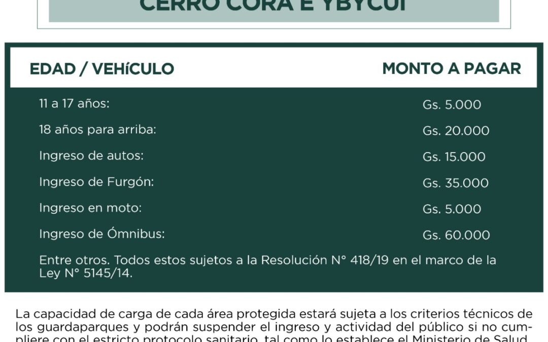 Reapertura de parques nacionales será con la aplicación de Resolución sobre cobro de tasas