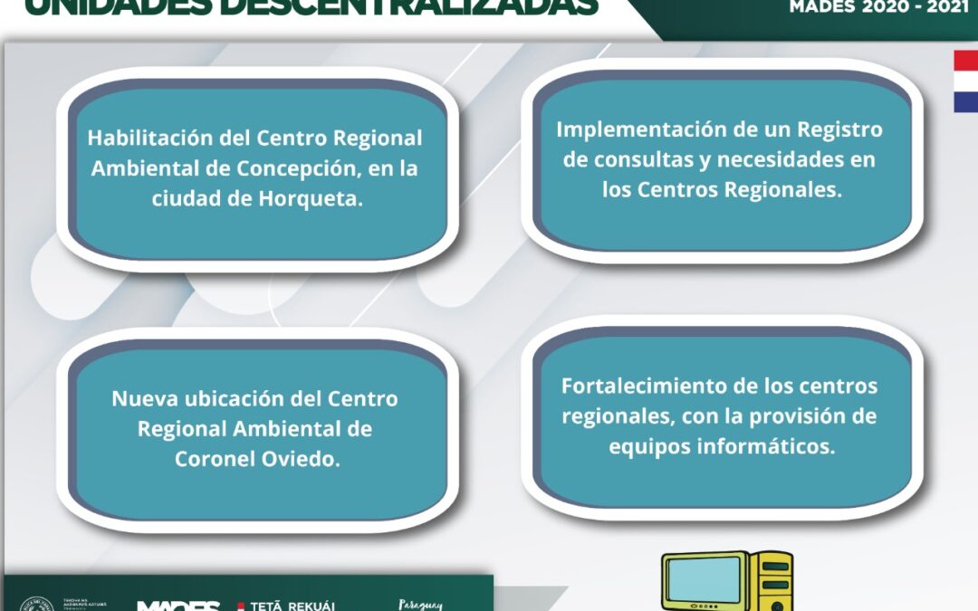 GestiónMADES: Unidades Descentralizadas, Auditoría Interna,  Transparencia y Anticorrupción y Secretaría General fueron fortalecidas