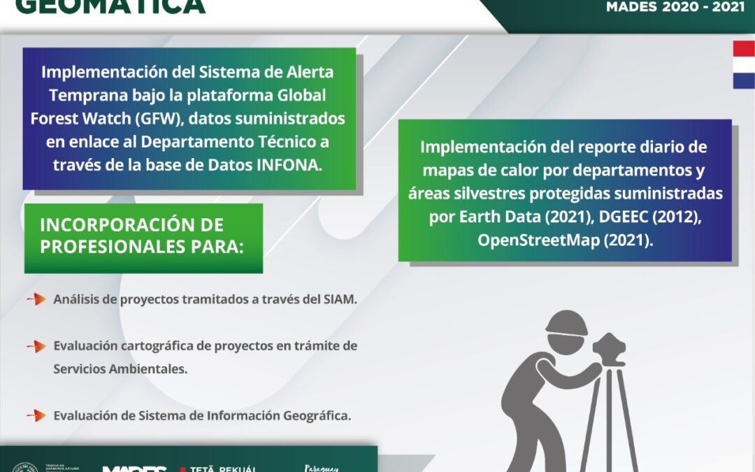 GestiónMADES: MADES fortaleció su Dirección de Geomática en estos tres años de gestión