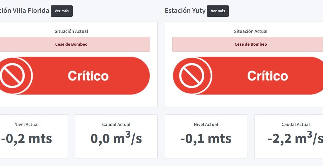 MADES monitorea y mantiene presencia constante en la Cuenca del Tebicuary
