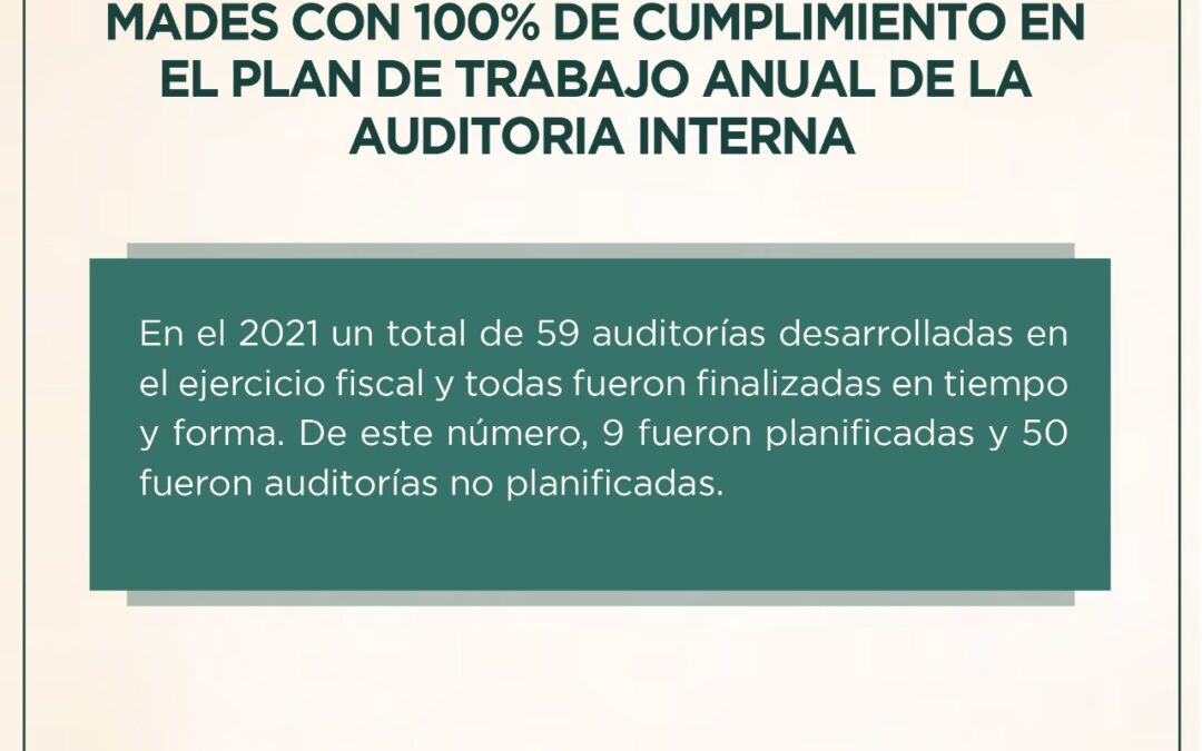 MADES con 100% de cumplimiento en el Plan de Trabajo Anual de la Auditoria Interna