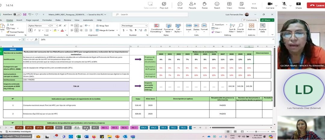 Mades impulsa construcción de metas de mitigación climática