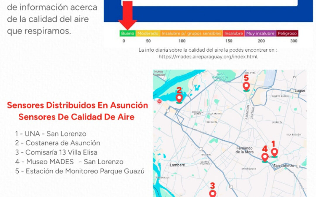 MADES lidera el camino hacia un Paraguay más limpio y sostenible