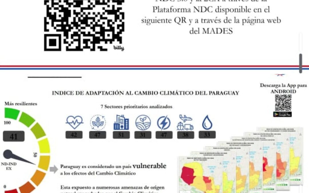 MADES presente en la sesión virtual “Agua para la acción climática” por la Semana Mundial del Agua