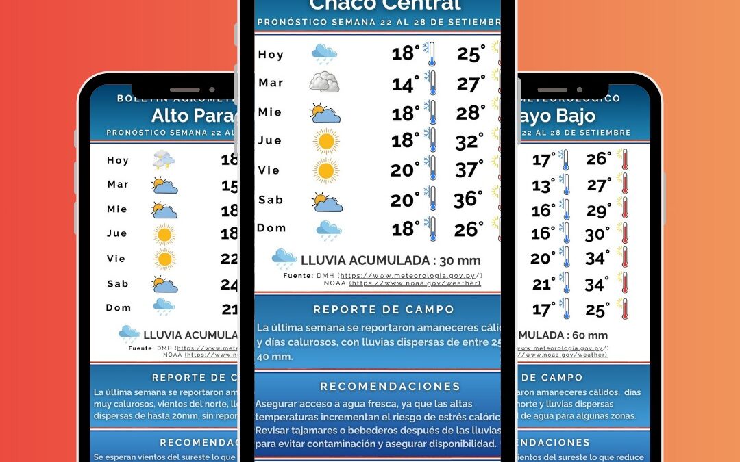 MADES inicia difusión de boletines climáticos dirigidos a comunidades del Chaco